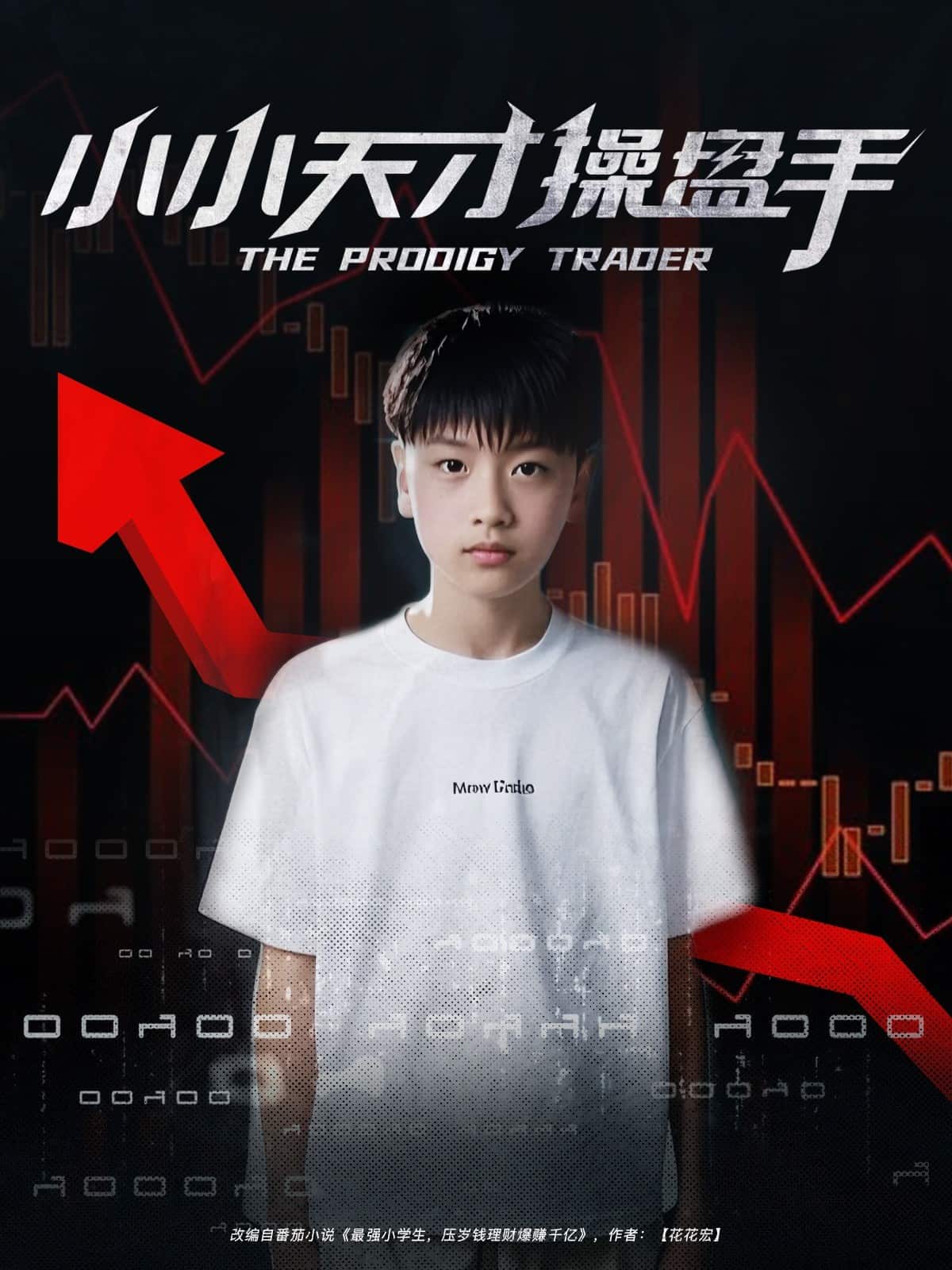 小小天才操盘手(全集)